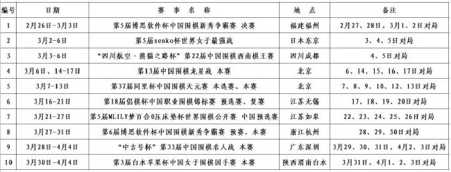 不能不说，这部影片的舞台风过于浓厚致使有点情势年夜于内容的感受，故事的成长和人物的描绘显得有些轻率，而另外一方面手艺类的艺术指点和服装设计尽对是颁奖季的头号热点，前者几近就是无人能敌的必拿奥斯卡。